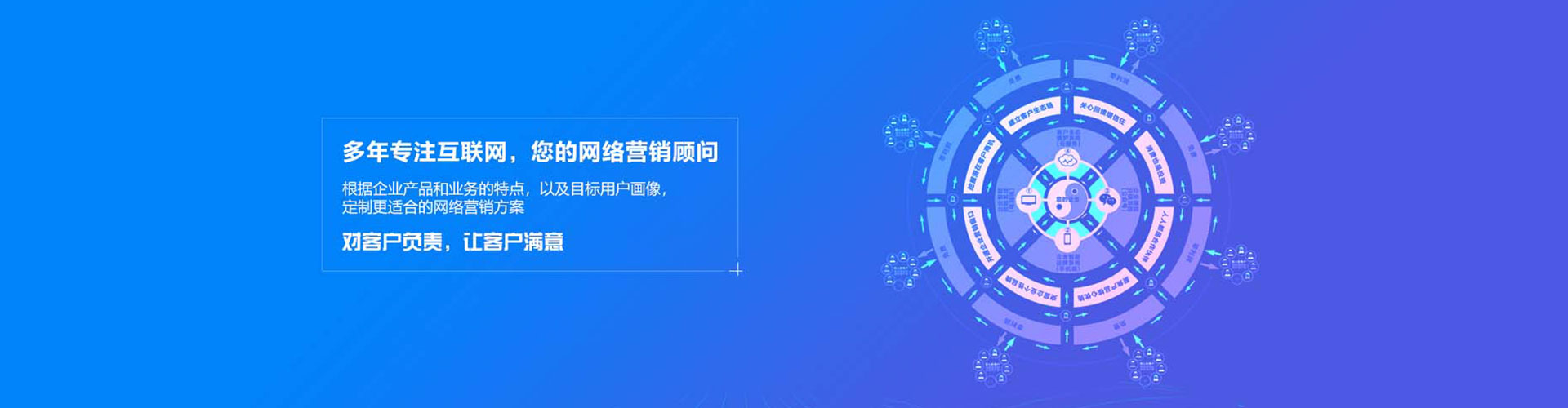 临洮信息流托管